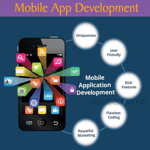 Mobile App Development in Thiruvalla Kerala